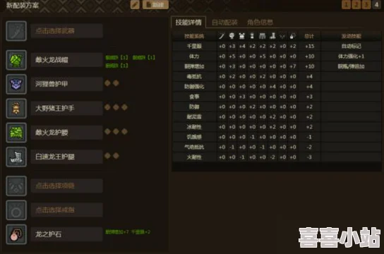 怪物猎人OL：弓箭武器派生路线深度解析，哪个派生更适合你？