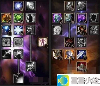 《魔兽世界》怀旧萨满职业天赋推荐