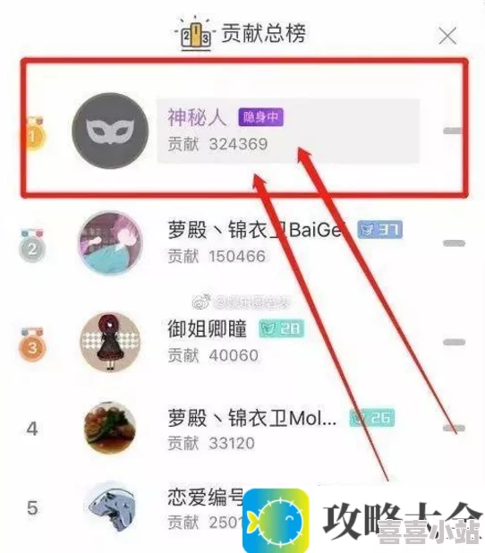 萝莉主播变大妈是什么梗